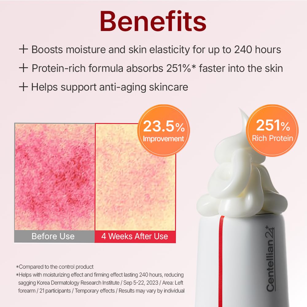 Madeca Cream 50ml